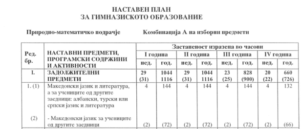 наставен план средно